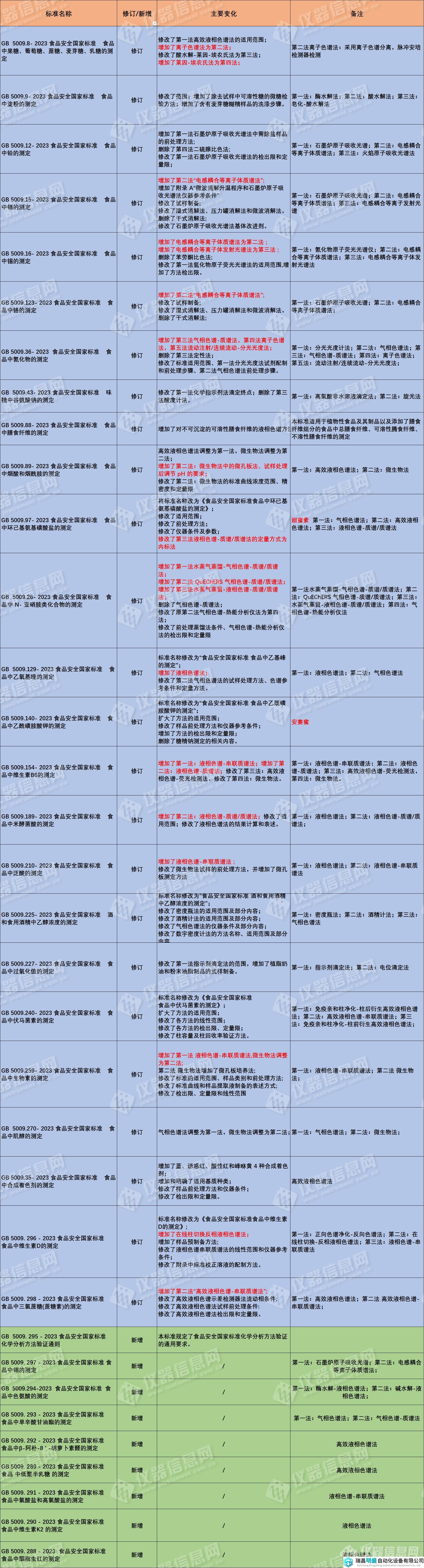 v大多數(shù)vv (1).png