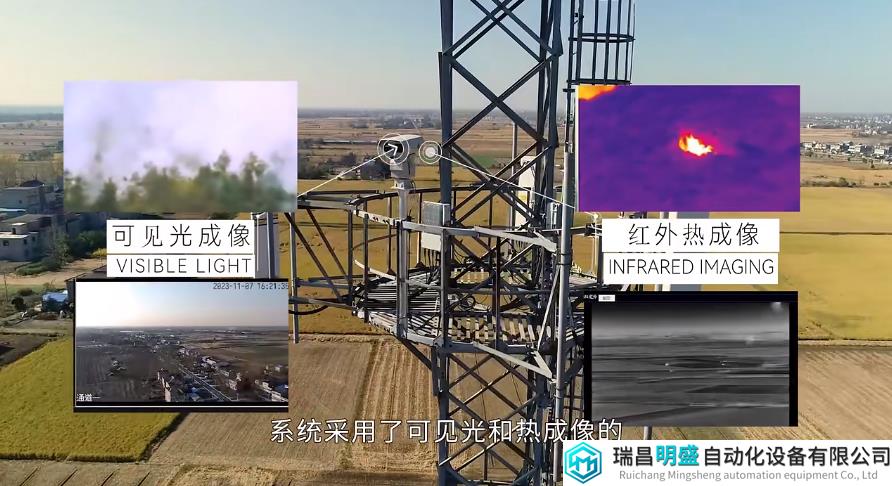 光智科技「秸稈防燒智能監(jiān)測系統(tǒng)」成功落地！助力火情監(jiān)管現(xiàn)代化
