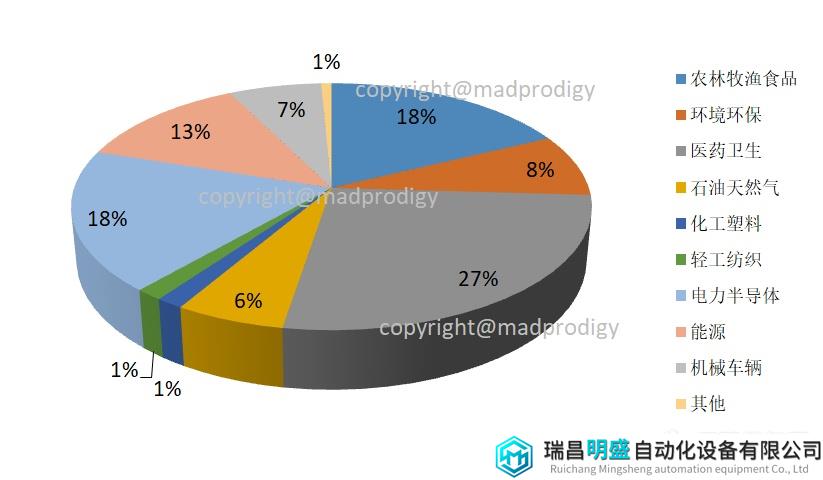 2024年1月份新標準 2024年1月份新標準