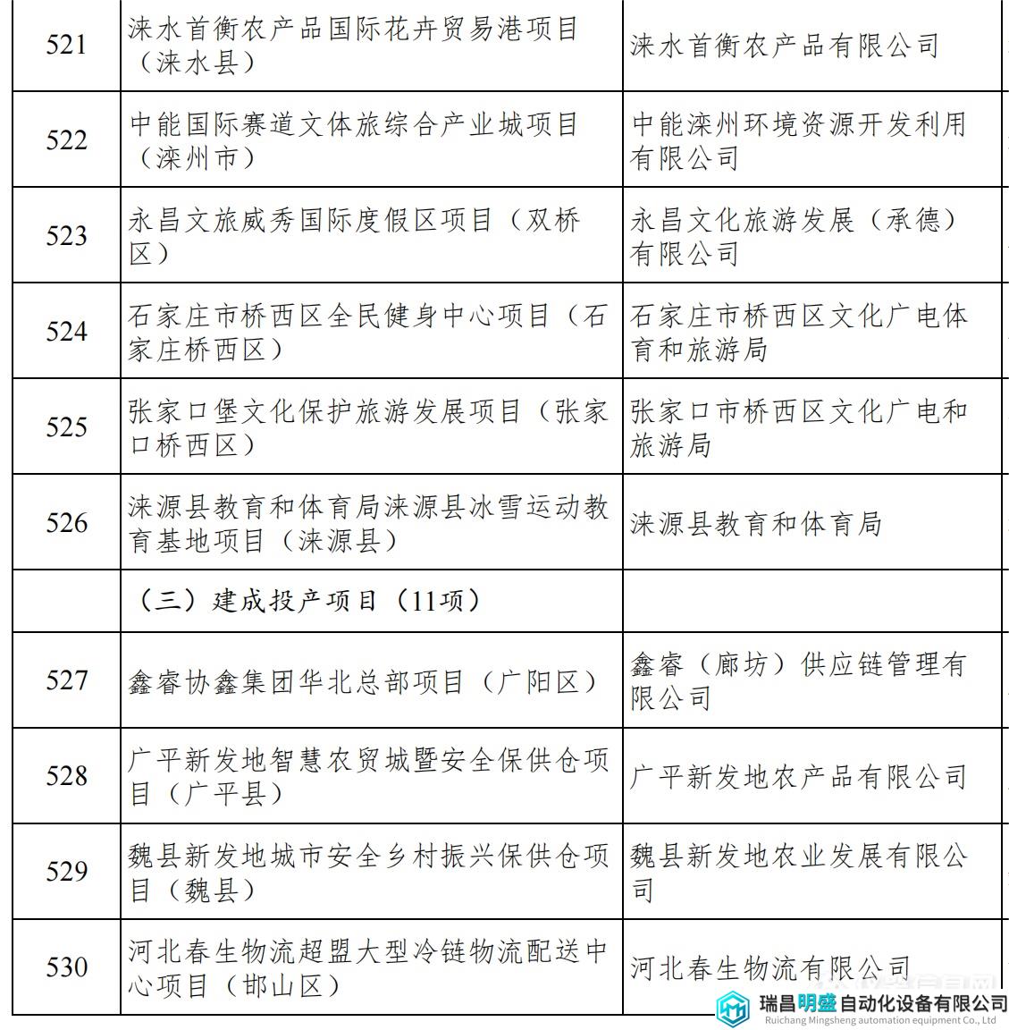 河北重點項目_56.png 河北重點項目_56.png