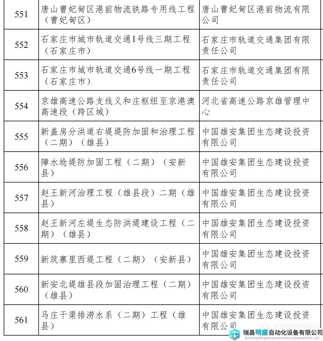 河北重點項目_59.png 河北重點項目_59.png