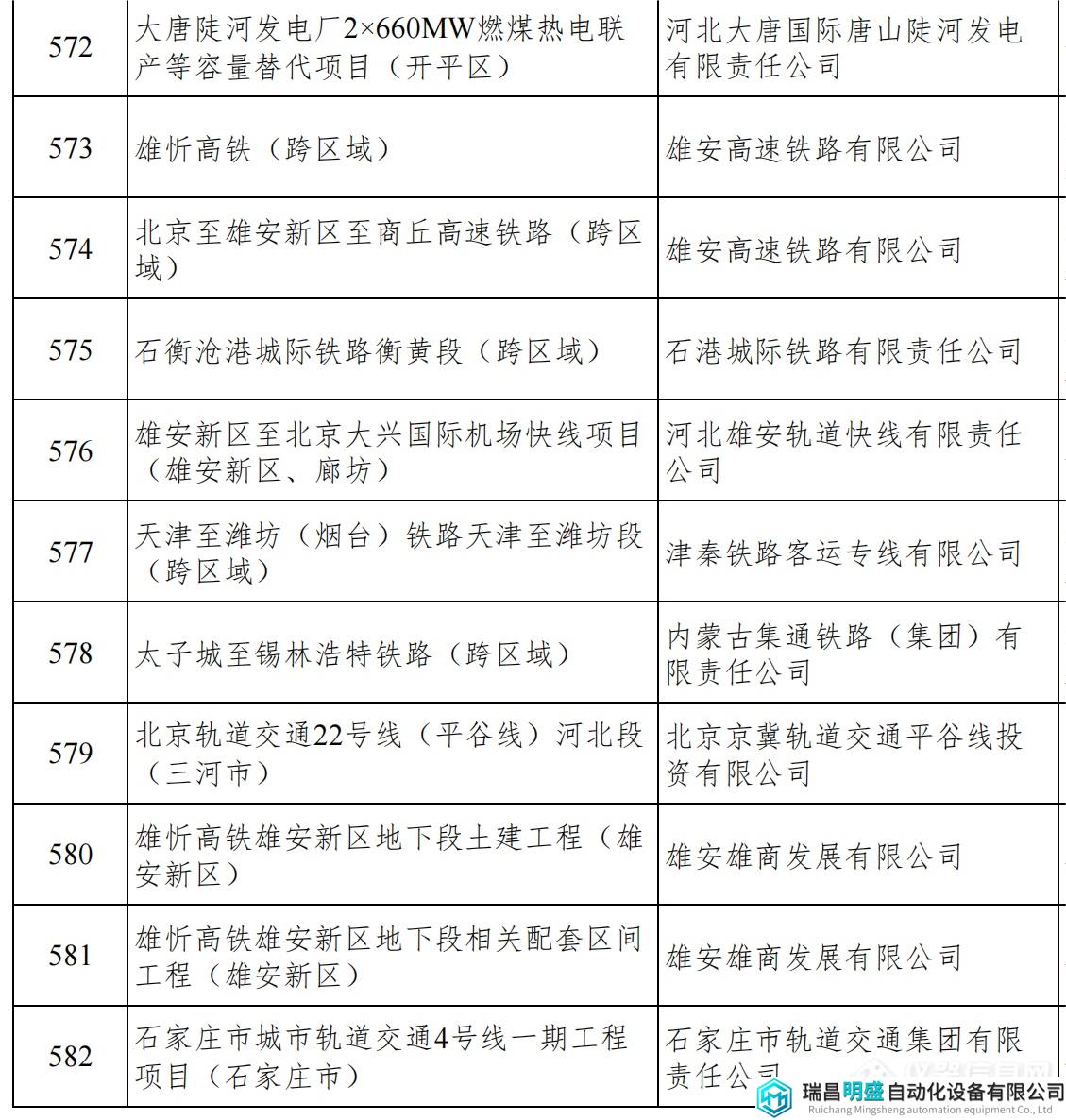 河北重點項目_61.png 河北重點項目_61.png