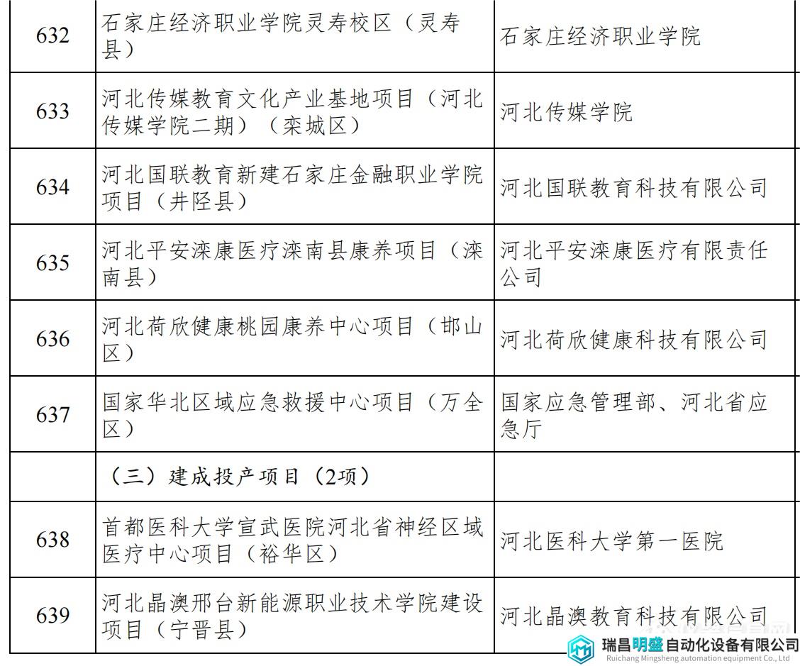 河北重點項目_67.png 河北重點項目_67.png