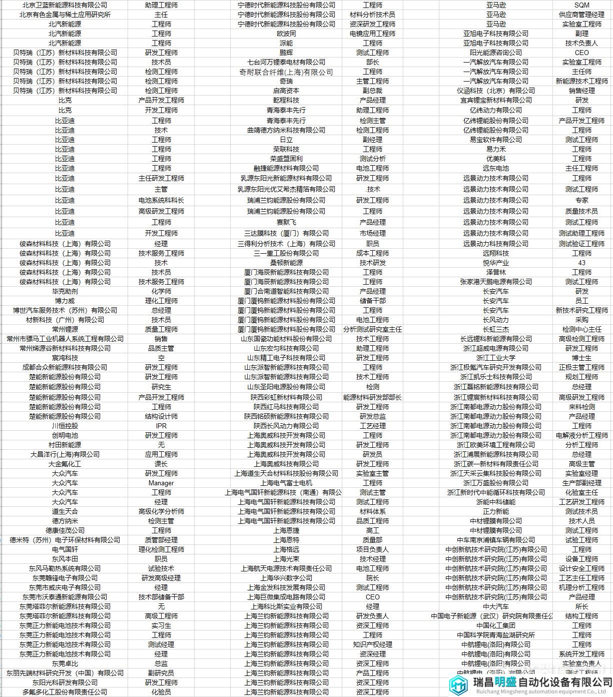 QQ截圖20240513142344.png QQ截圖20240513142344.png