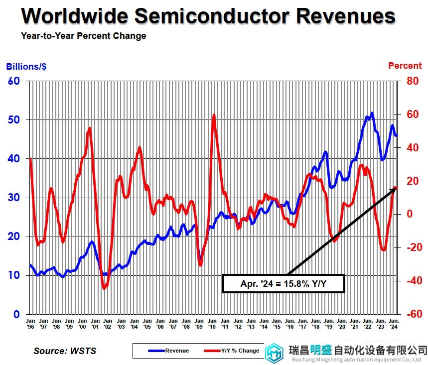 Screenshot-2024-06-06-at-4.16.23 PM.png